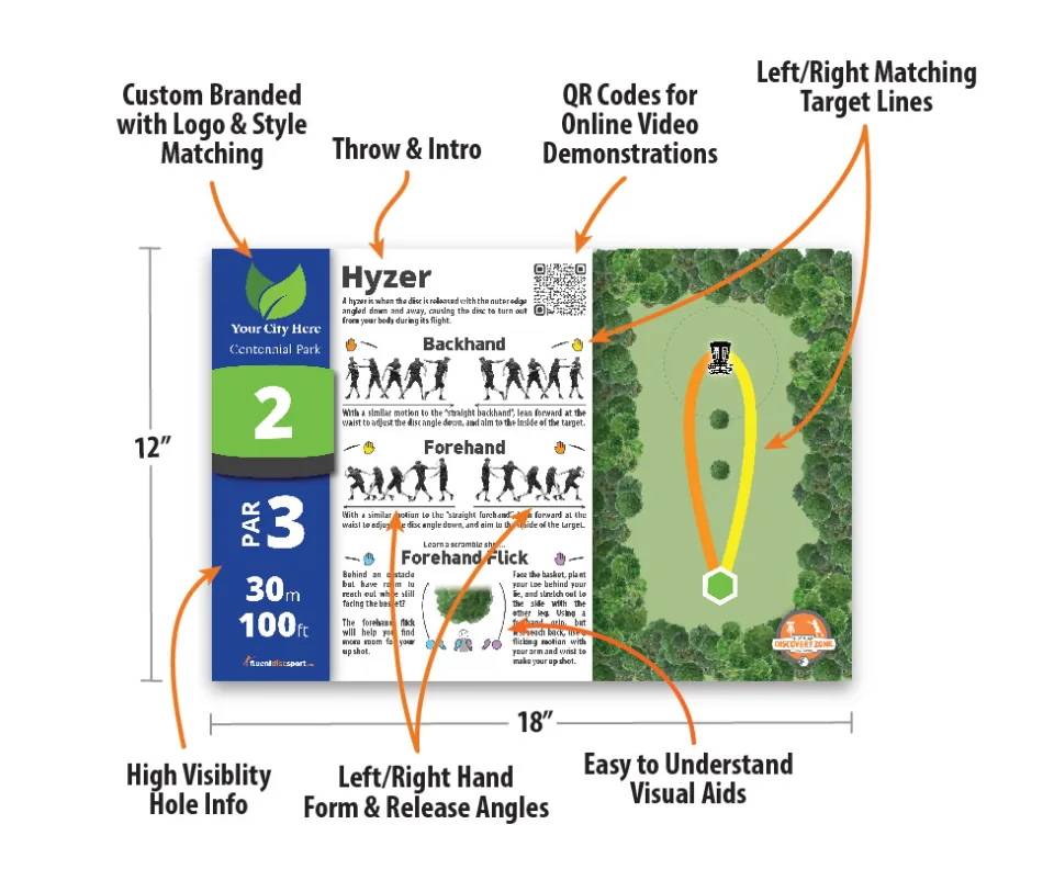 Disc Golf Discovery Zone Discovery Course