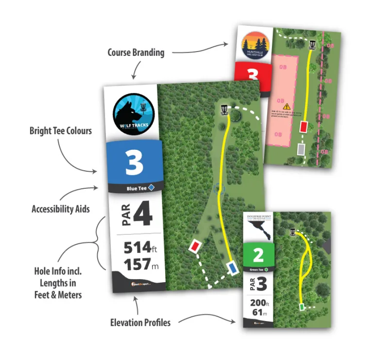 Standard Tee Signs